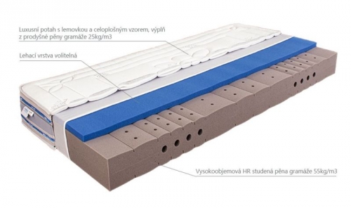 čtvrtý obrázek produktu
